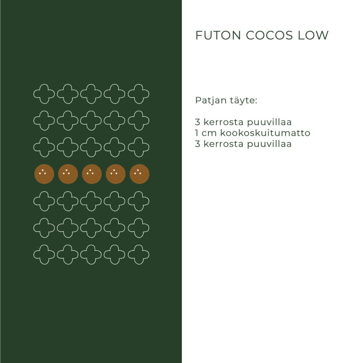 Futon Cocos Low lapselle